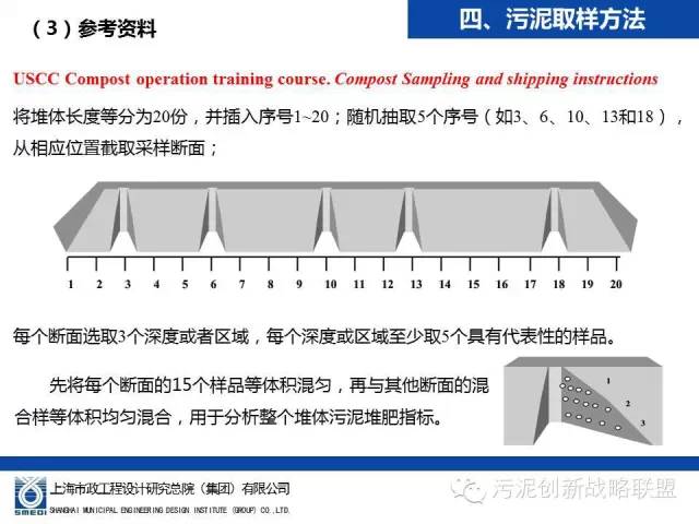 城鎮(zhèn)污水處理廠污泥處理穩(wěn)定標(biāo)準(zhǔn) 政策解讀與行業(yè)影響
